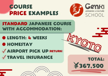 Kyoto School Short-Term course prices